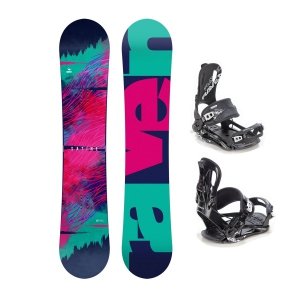 Zestaw Raven Satine 2021 + Raven FT 270 black